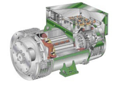 逊克发电机内部结构图